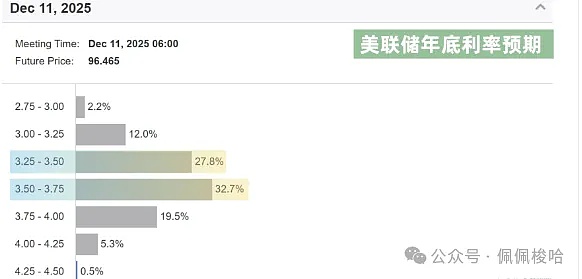 房地产投资新纪元：ESTATEX如何用区块链改写300万亿市场规则