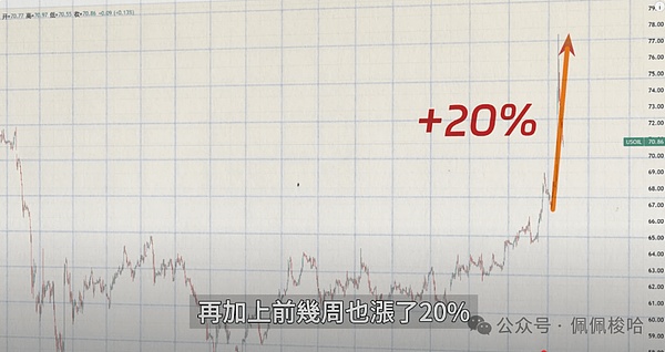 深度解读JOE代币：这个让DeFi圈疯狂的治理代币到底有何魔力？