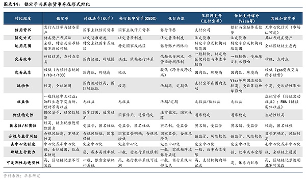比特币以太坊震荡上行，短期或将迎来技术性回调
