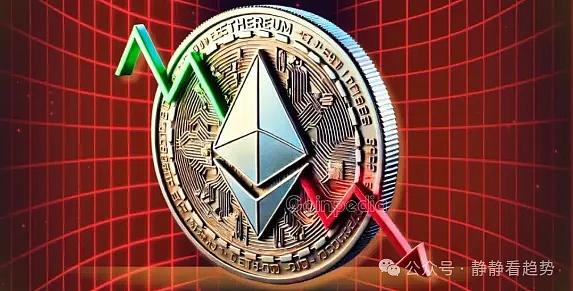 灰度再下一城：以太坊期货ETF申请引发市场新期待