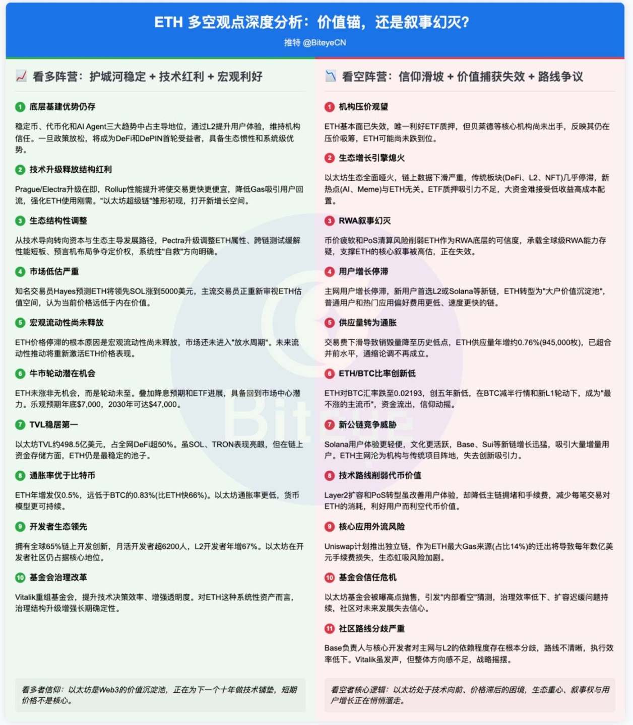 想让你的暴躁鹅成为艺术圈的网红吗？