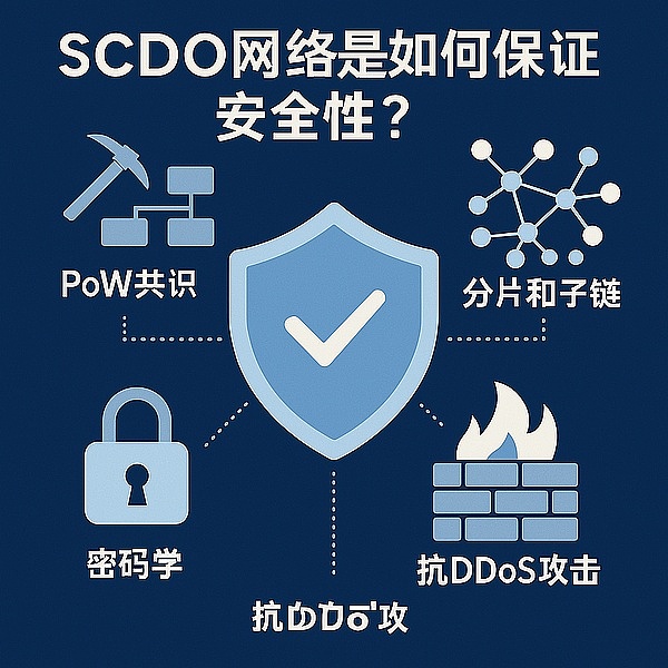 加密货币监管风暴来袭：美国为何对数字资产痛下杀手？