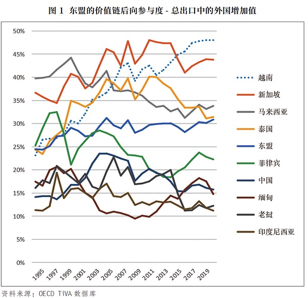 加密货币市场周报：这些潜力币种正蓄势待发