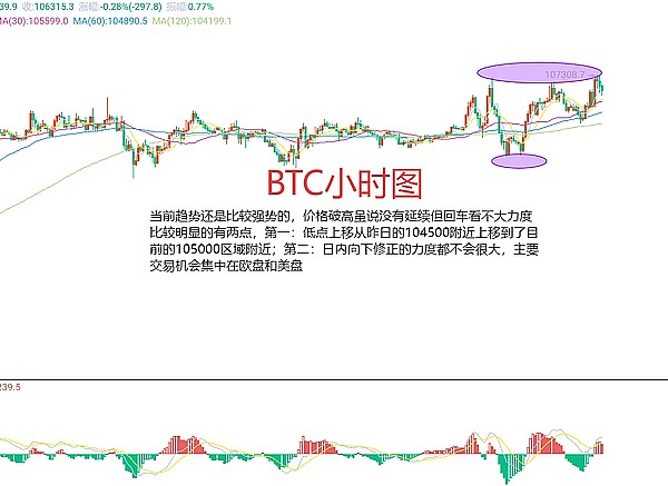 青蛙币逆袭记：50%暴涨背后藏着什么秘密？