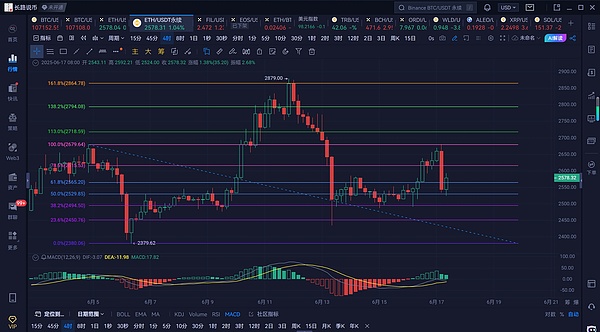 XION公链：让Web3真正飞入寻常百姓家的破局者？