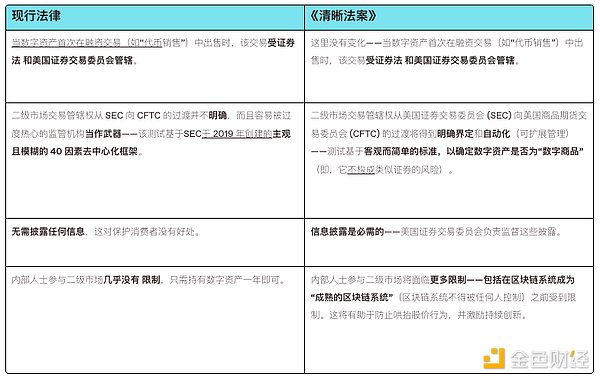 比特币即将迎来历史性时刻：17.7万亿美金洪水或将涌入