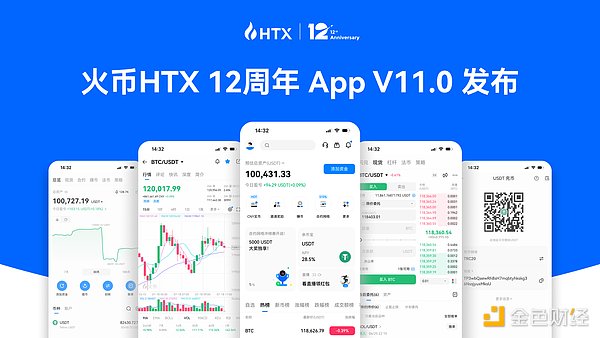 方舟投资在比特币大涨之际减持Coinbase和GBTC，背后有何玄机？