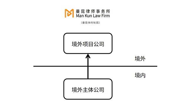比特币减半前的魔幻时刻：狂欢与陷阱并存