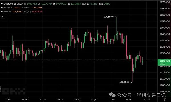 原油价格持续探底：几家欢喜几家愁