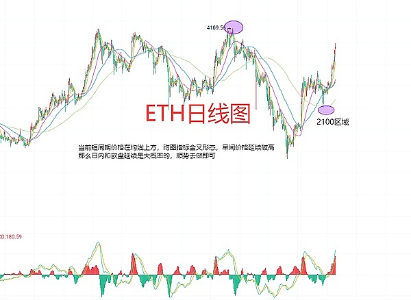 加密货币突围的关键：找到真正的用户需求，而非仅仅优化体验