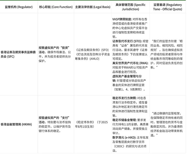 市场观察：美联储9月议息会议后的交易策略