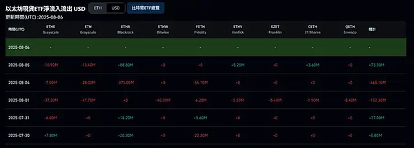 Aptos生态新秀集体亮相：MOVE加速器首批毕业项目全解析