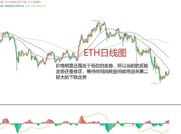 解密1kx的投资密码：我们为何押注这些加密消费赛道
