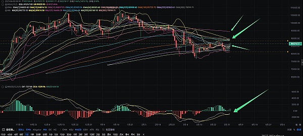 又出事了！Telegram机器人漏洞风波再现，这次Unibot被黑64万美元