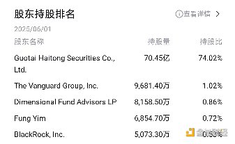 区块链的智能手机革命时刻要来了吗？