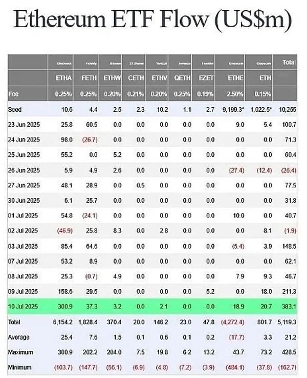 当区块链遇上AI：一场即将爆发的技术革命