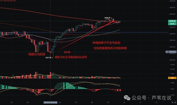 以太坊再遭重创：1470关键位摇摇欲坠