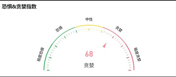 暴跌之后，比特币和以太坊何去何从？
