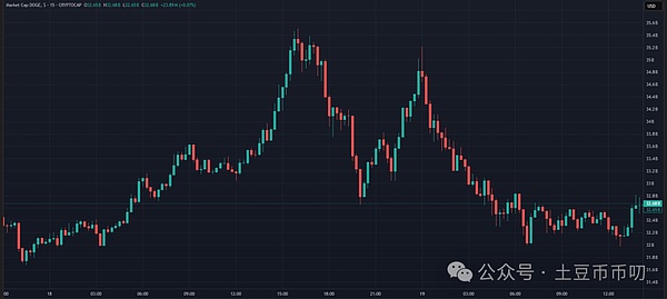 比特币挖矿：我们真的了解矿池带来的隐患吗？