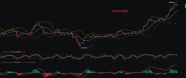 Uniswap估值革命：一场迟来的价值回归