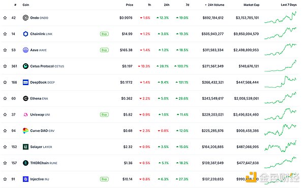Filecoin矿工血本无归？专业人士告诉你维权真相