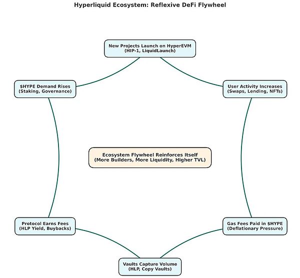 Layer2赛道风云：谁将在这场扩容大战中笑到最后？