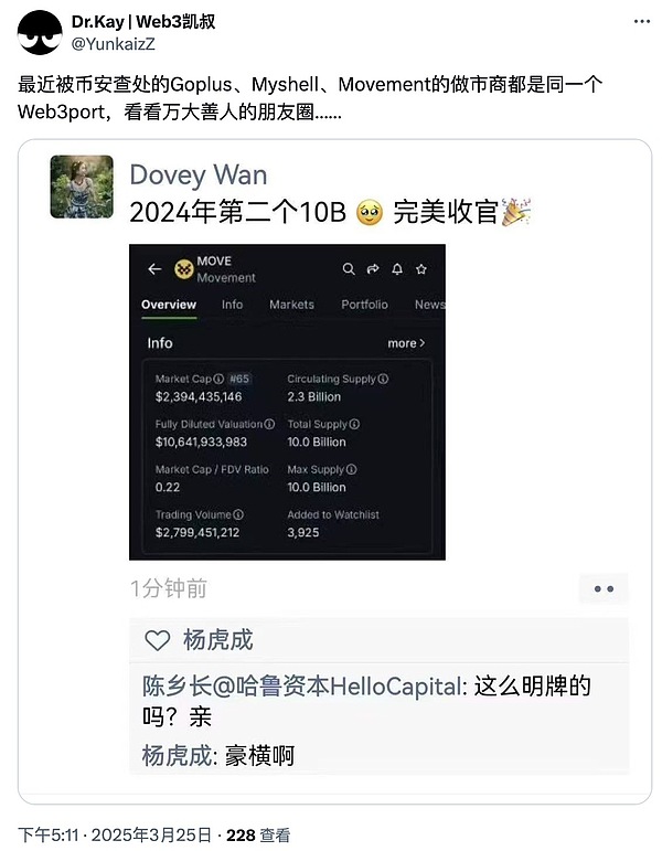 比特币生态突围战：BRC20如何打破数字黄金的桎梏