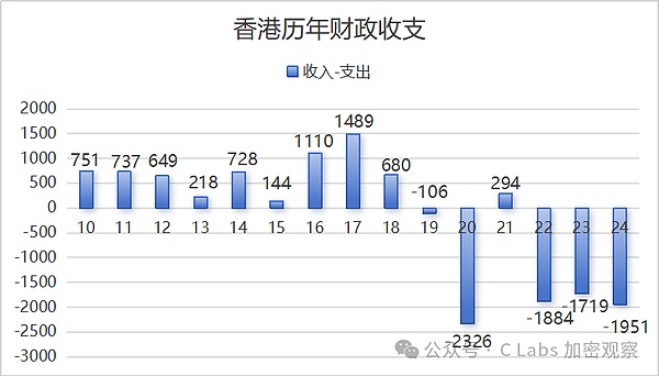 BRC-20代币集体跳水背后：Ordinals交易热潮暗藏的博弈