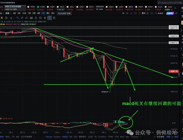 BSV与币安的爱恨情仇：一个价值上亿美元的轮回故事