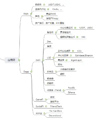 Tether迎来新掌门：技术狂人保罗接棒CEO