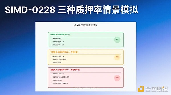 数字资产安全保管指南：从新手到专家的全方位防护方案