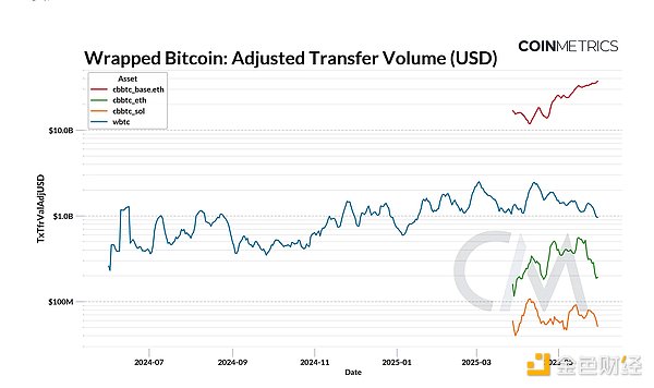 11月9日数字货币合约交易指南：BTC和ETH行情深度剖析