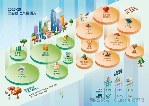 铭文技术：比特币开发者的烦恼之源