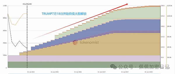 币圈情绪跌入冰点：恐惧与贪婪指数揭示投资者真实心态