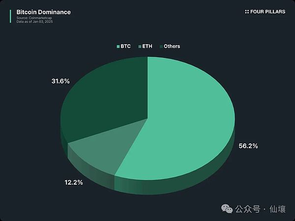 XRP价格或将迎来史诗级爆发？加密圈大佬最新预测引热议