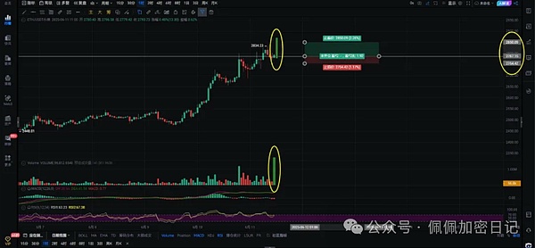 加密市场晚间必读：从SEC监管到比特币创新应用