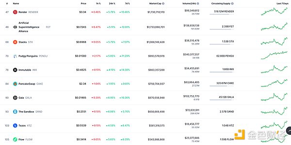THORChain：从黑客提款机到重获新生？这个饱受争议的项目还能翻身吗？