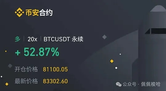 比特币会跌破2万大关吗？资深分析师给出惊人预测