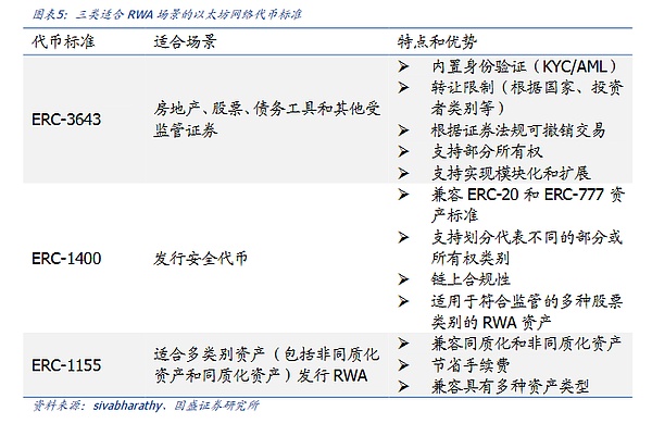 比特币以太坊9月15日行情观察：市场风向正在变化