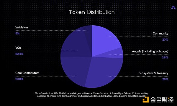 GBTC变身现货ETF：一场加密货币投资的革命性变革