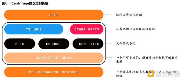 数字资产暴跌启示录：当瀑布来临时，我们该如何应对？
