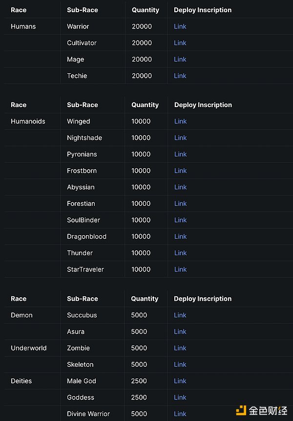 MetaMask Snap：打开加密世界大门的万能钥匙？