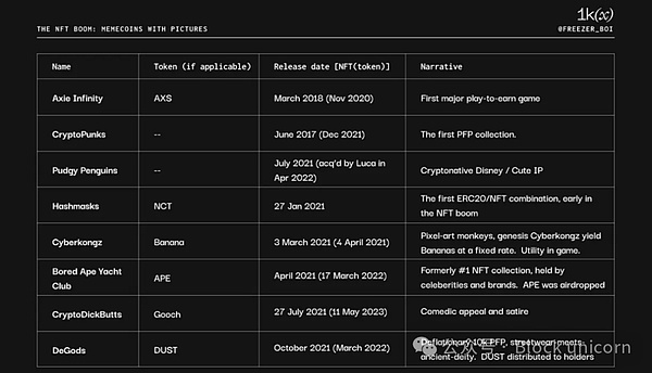 XRP或将迎来千倍暴涨？一位分析师的大胆预言