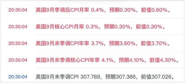 加密货币市场惊现过山车行情：机遇与风险并存