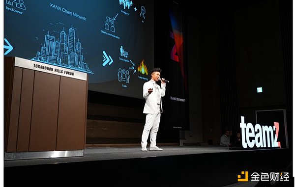 当比特币冲破4万美元大关，这些小弟们能跟上来吗？