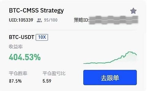波场TRON与孙宇晨双喜临门！2023区块链颁奖季迎来高光时刻