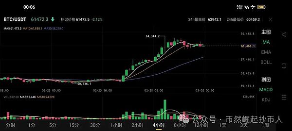 Uniswap深度解析：这个去中心化交易所为何值得你关注