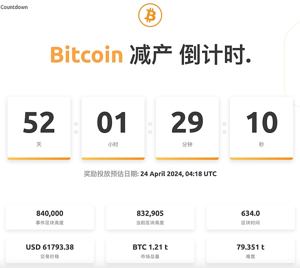Lido的市场主导地位：真的会威胁以太坊去中心化吗？