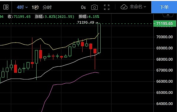市场震荡期如何稳操胜券？这份操盘指南请收好