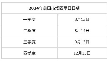 香港金管局频繁警示：虚拟资产交易所乱象何时休？